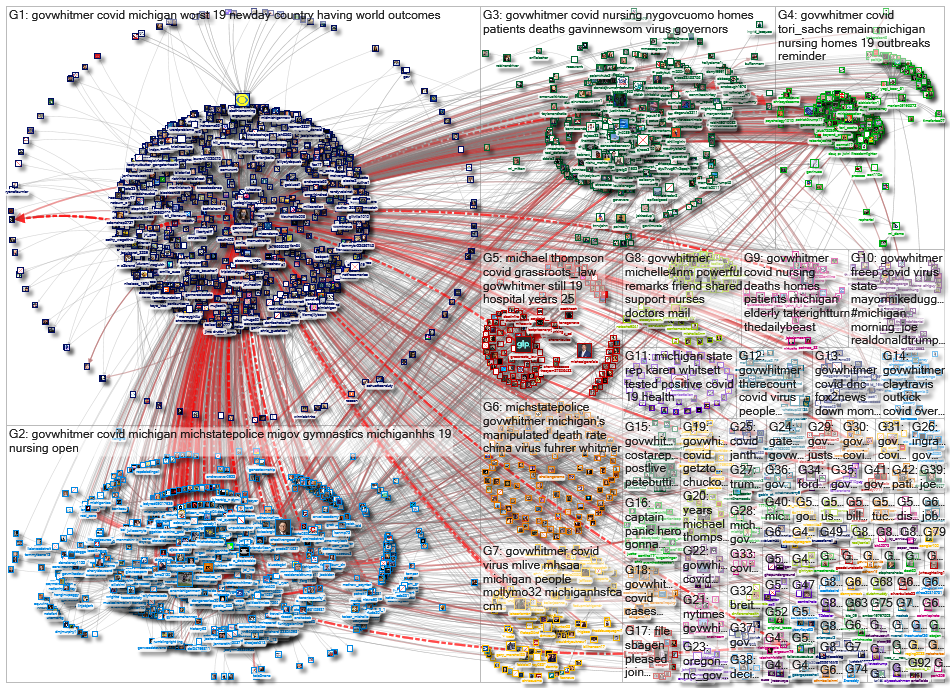 (corona OR virus OR covid) (%22Gov MI%22 OR GovWhitmer)_2020-08-24_16-46-26.xlsx