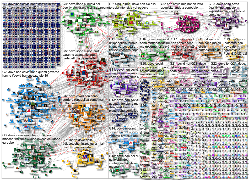 DOVE (Coronavirus OR COVID-19 OR COVID19 OR corona OR COVID)_2020-08-25_00-49-41.xlsx