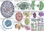 list:1298090790829215745 Twitter NodeXL SNA Map and Report for Tuesday, 25 August 2020 at 07:47 UTC