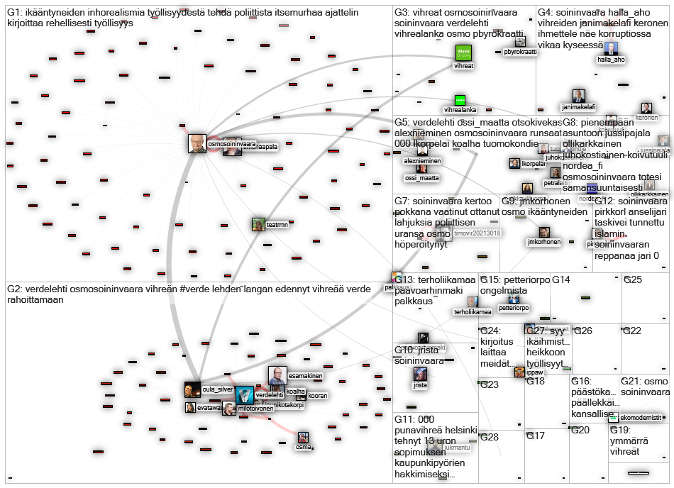 @verdelehti OR soininvaara lang:fi Twitter NodeXL SNA Map and Report for keskiviikko, 26 elokuuta 20