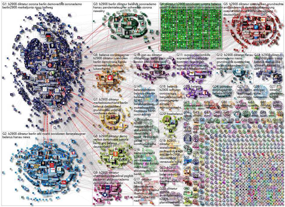 Diktatur Twitter NodeXL SNA Map and Report for Wednesday, 26 August 2020 at 18:32 UTC