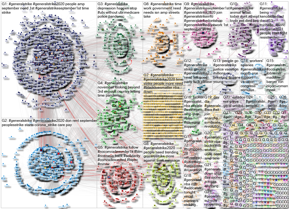 #GeneralStrike Twitter NodeXL SNA Map and Report for Thursday, 27 August 2020 at 02:31 UTC