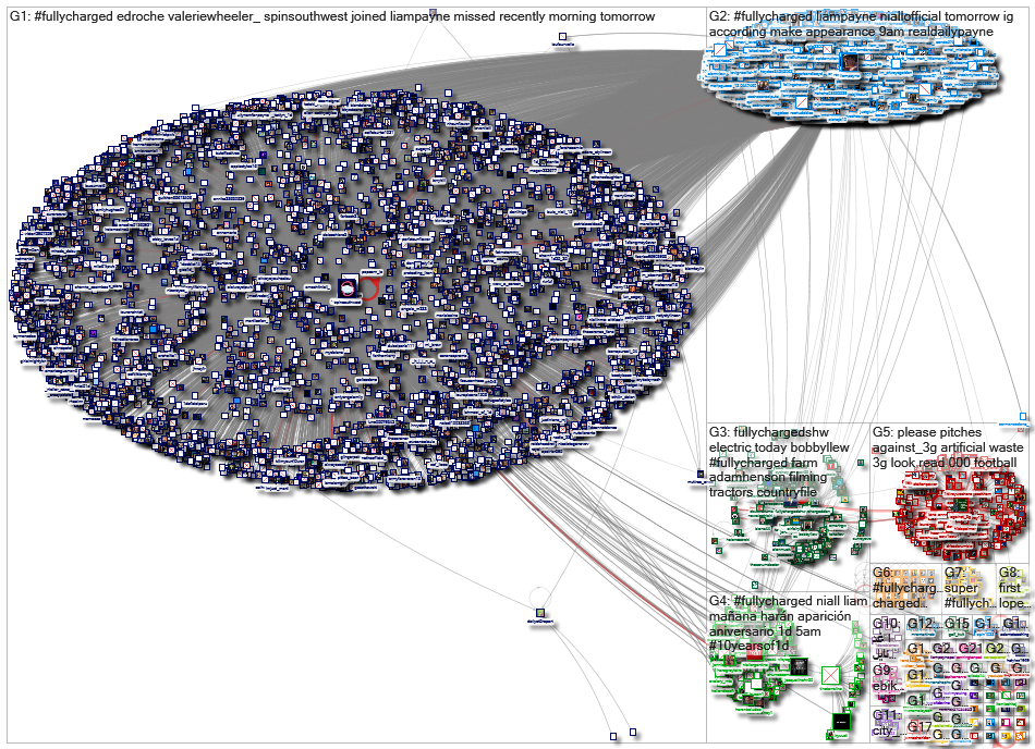 fullycharged_2020-08-27_19-31-12.xlsx