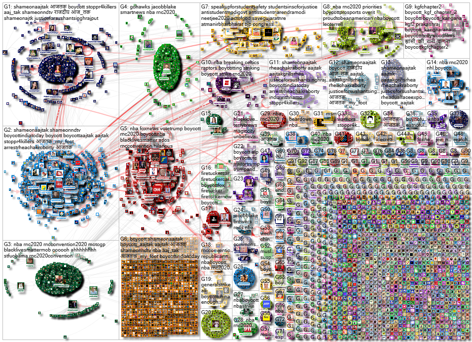 boycott Twitter NodeXL SNA Map and Report for Friday, 28 August 2020 at 06:22 UTC