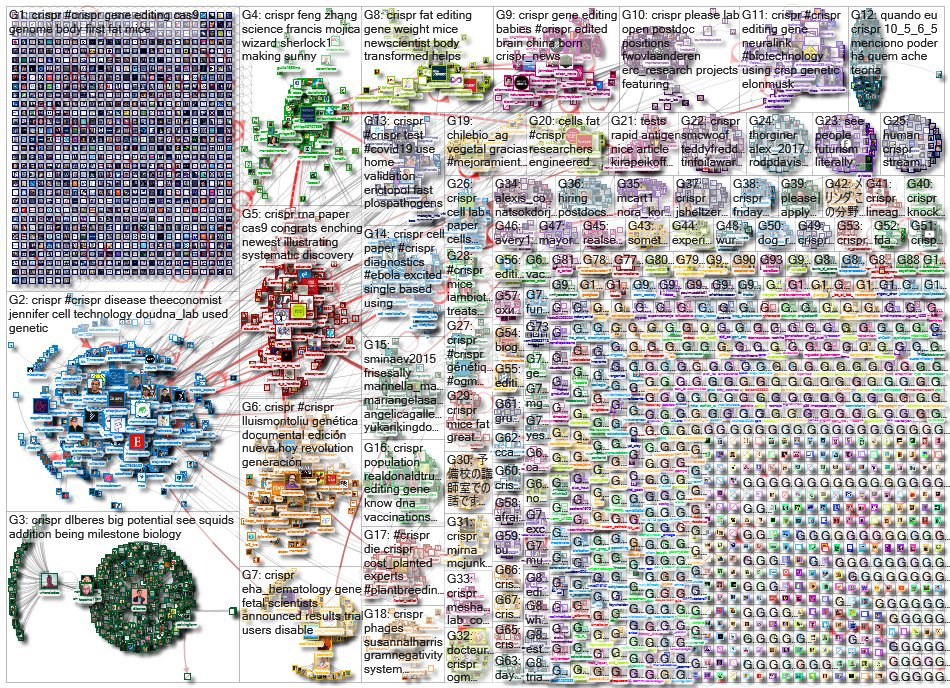 CRISPR_2020-09-01_04-08-16.xlsx