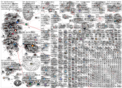#misinformation OR #disinformation OR #malinfornation Twitter NodeXL SNA Map and Report for perjanta