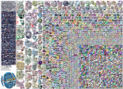 "virtual conference" Twitter NodeXL SNA Map and Report for Monday, 07 September 2020 at 11:28 UTC