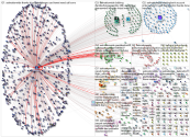 AskNationwide Twitter NodeXL SNA Map and Report for Tuesday, 08 September 2020 at 15:53 UTC