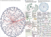 AskNationwide Twitter NodeXL SNA Map and Report for Tuesday, 08 September 2020 at 15:51 UTC