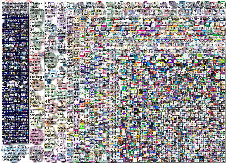 (online OR remote OR virtual) conference Twitter NodeXL SNA Map and Report for Wednesday, 09 Septemb