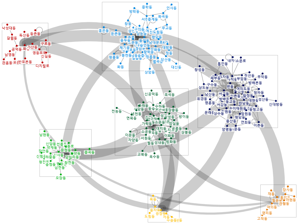 2020-09-15 14-54-37 NodeXL.xlsx