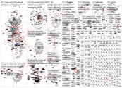#ailamyrsky OR myrsky OR tuuli Twitter NodeXL SNA Map and Report for torstai, 17 syyskuuta 2020 at 0