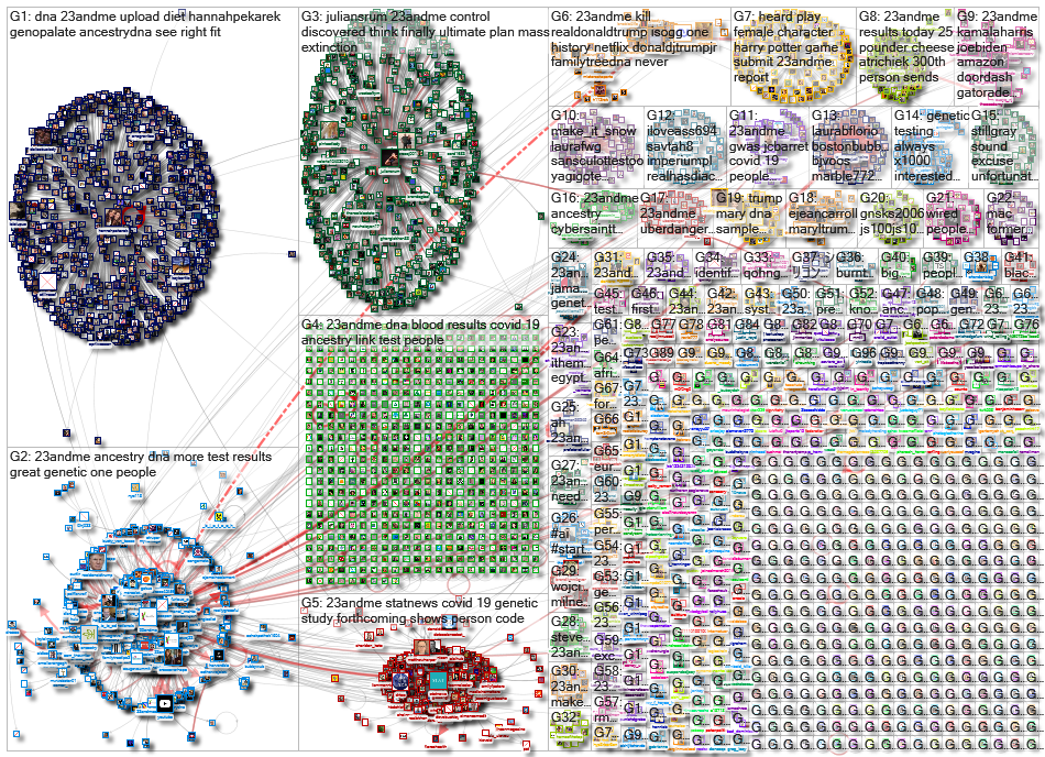 23andMe_2020-09-23_22-00-48.xlsx