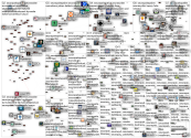seurapaitap%C3%A4iv%C3%A4 Twitter NodeXL SNA Map and Report for tiistai, 29 syyskuuta 2020 at 13.46