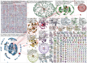 #Wallace Twitter NodeXL SNA Map and Report for Wednesday, 30 September 2020 at 07:21 UTC