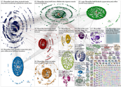 #FinCENfiles Twitter NodeXL SNA Map and Report for Monday, 21 September 2020 at 14:03 UTC