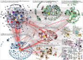 #FIFAfrica20 Twitter NodeXL SNA Map and Report for Friday, 02 October 2020 at 08:50 UTC