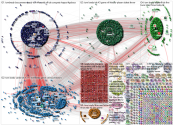 "Tom Brady" OR @TomBrady until:2020-10-05 Twitter NodeXL SNA Map and Report for Monday, 05 October 2