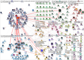 #bits20 Twitter NodeXL SNA Map and Report for Monday, 05 October 2020 at 13:43 UTC