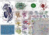 Wendler Twitter NodeXL SNA Map and Report for Monday, 12 October 2020 at 10:22 UTC