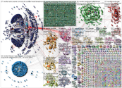 Wendler Twitter NodeXL SNA Map and Report for Tuesday, 13 October 2020 at 09:49 UTC