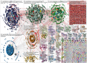 Neuinfektionen Twitter NodeXL SNA Map and Report for Wednesday, 14 October 2020 at 07:52 UTC
