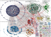 @rki_de OR @rki_updates Twitter NodeXL SNA Map and Report for Wednesday, 14 October 2020 at 12:14 UT