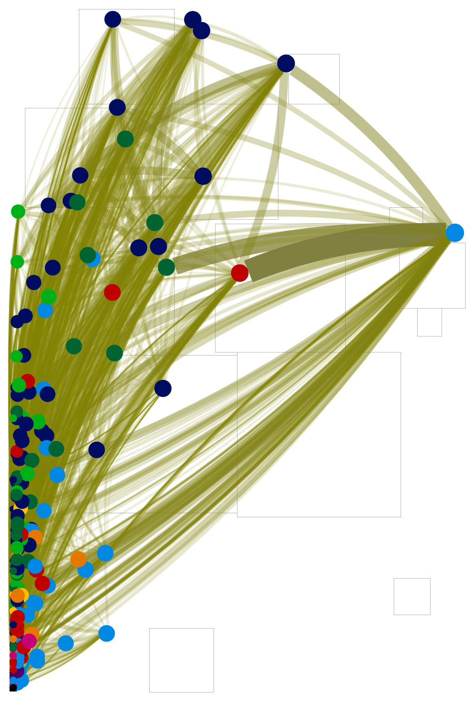 과제2_Youtube_Video_NodeXL.xlsx