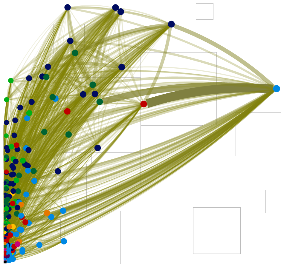 과제2_Youtube_Video_NodeXL.xlsx