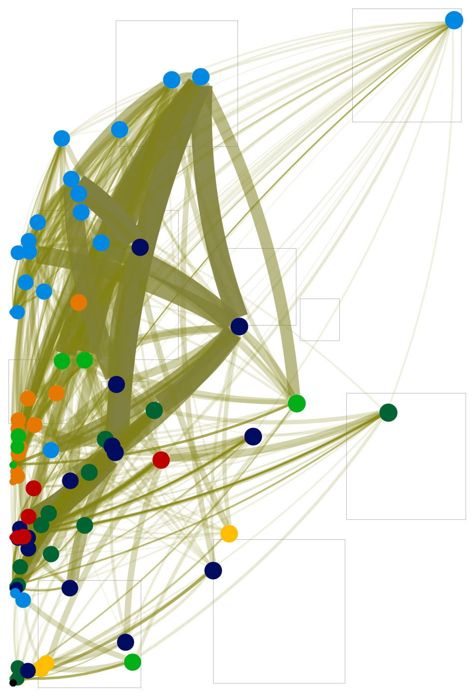 과제2_Youtube_Video_NodeXL.xlsx