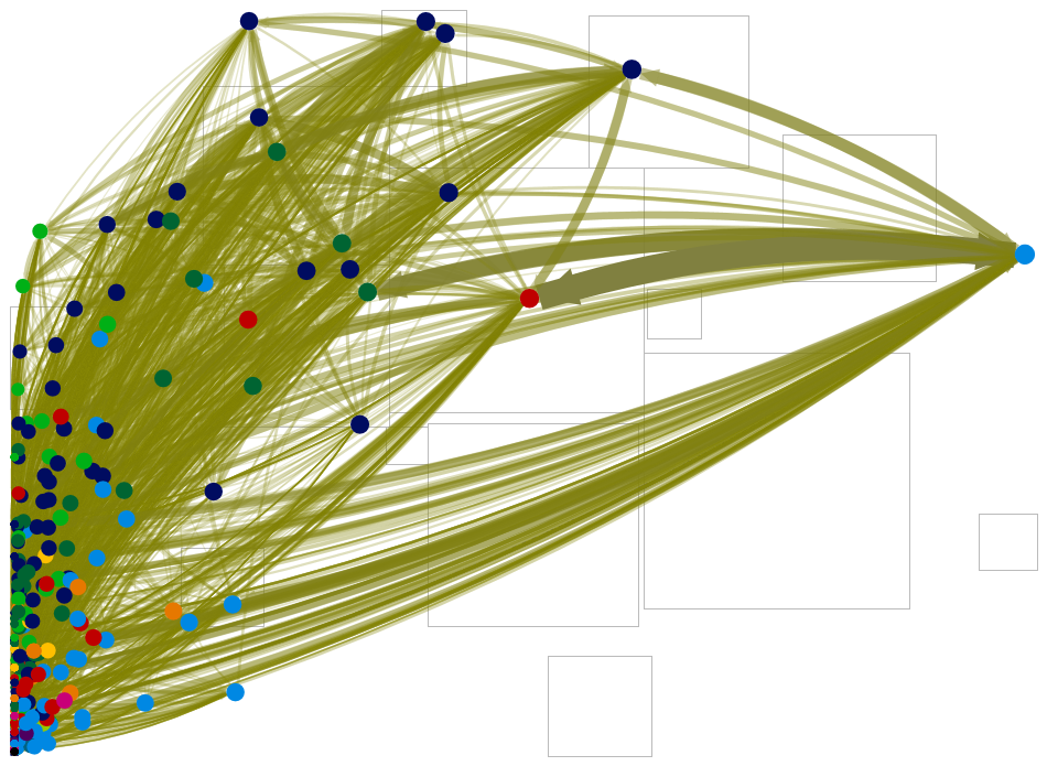 과제2_Youtube_Video_NodeXL.xlsx