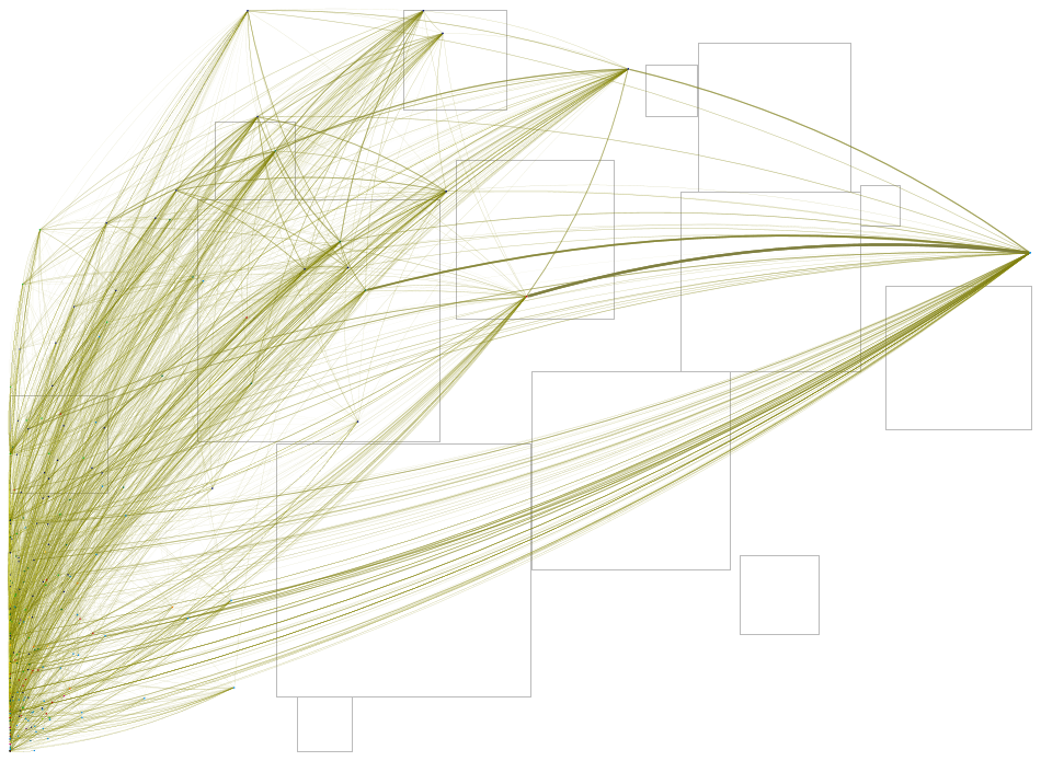 과제2_Youtube_Video_NodeXL.xlsx