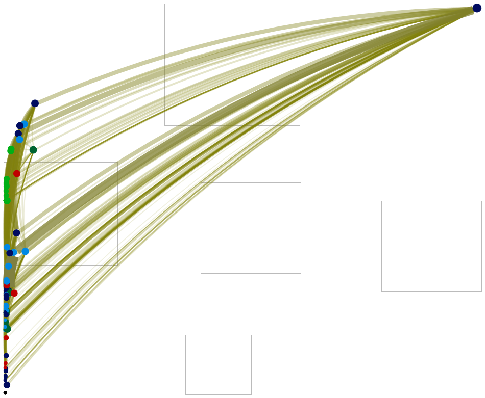 과제2_Youtube_Video_NodeXL.xlsx