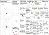 (#infodemic OR #disinformation OR #propaganda) (#corona OR #covid) Twitter NodeXL SNA Map and Report