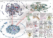 ieeevis Twitter NodeXL SNA Map and Report for Saturday, 31 October 2020 at 08:41 UTC
