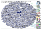 "@DrPhilGoff" Twitter NodeXL SNA Map and Report for Monday, 02 November 2020 at 20:50 UTC