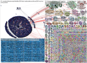 #ElectionNight Twitter NodeXL SNA Map and Report for Tuesday, 03 November 2020 at 18:18 UTC