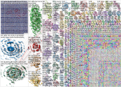 APHA OR PublicHealth Twitter NodeXL SNA Map and Report for Thursday, 05 November 2020 at 16:47 UTC