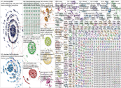 election fraud Twitter NodeXL SNA Map and Report for Wednesday, 11 November 2020 at 17:38 UTC