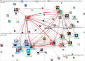 #digiblogchat Twitter NodeXL SNA Map and Report for Thursday, 12 November 2020 at 02:59 UTC