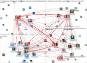#digiblogchat Twitter NodeXL SNA Map and Report for Thursday, 12 November 2020 at 02:59 UTC
