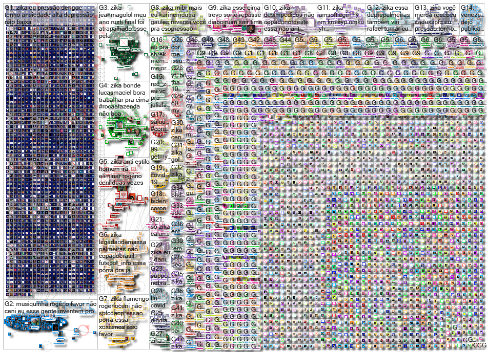 zika_2020-11-12_06-51-13.xlsx