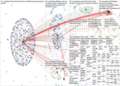 jengolbeck Twitter NodeXL SNA Map and Report for Tuesday, 17 November 2020 at 23:22 UTC