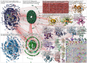 Wasserwerfer Twitter NodeXL SNA Map and Report for Wednesday, 18 November 2020 at 12:27 UTC