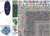 "fake account" Twitter NodeXL SNA Map and Report for Tuesday, 01 December 2020 at 13:13 UTC