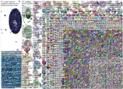 research (article OR publication OR published) Twitter NodeXL SNA Map and Report for Friday, 04 Dece