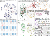 #suitcasegate Twitter NodeXL SNA Map and Report for Friday, 04 December 2020 at 17:01 UTC