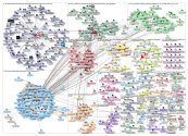 IONITY OR @IONITY_EU OR #IONITY Twitter NodeXL SNA Map and Report for Wednesday, 09 December 2020 at