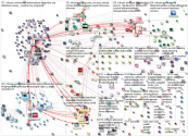 infouex OR (universidad extremadura) Twitter NodeXL SNA Map and Report for Friday, 11 December 2020 