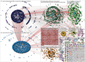 #Laschet OR #Merz OR #Roettgen Twitter NodeXL SNA Map and Report for Friday, 11 December 2020 at 06: